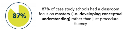 ChiefScientistStudy_ConceptualUnderstanding.png