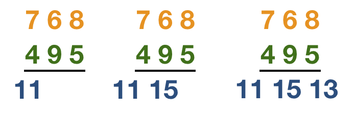 Another example of the vertical algorithm worked left to right. The answer might leave some unhappy.