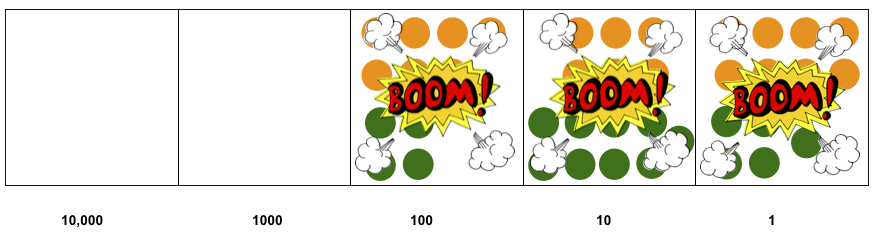 Addition_Explosions.png