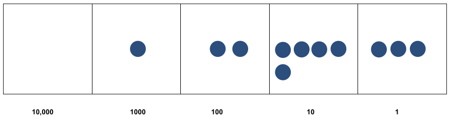 Addition_Answer.png