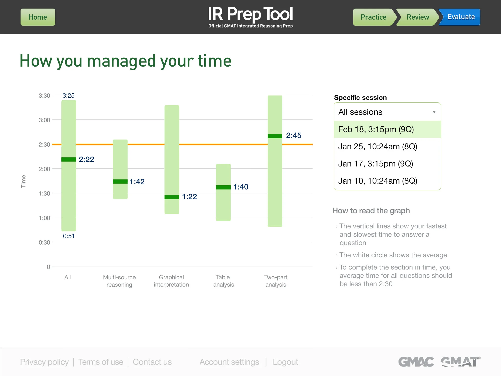05.01 TimeManagement_APPROVED.jpg