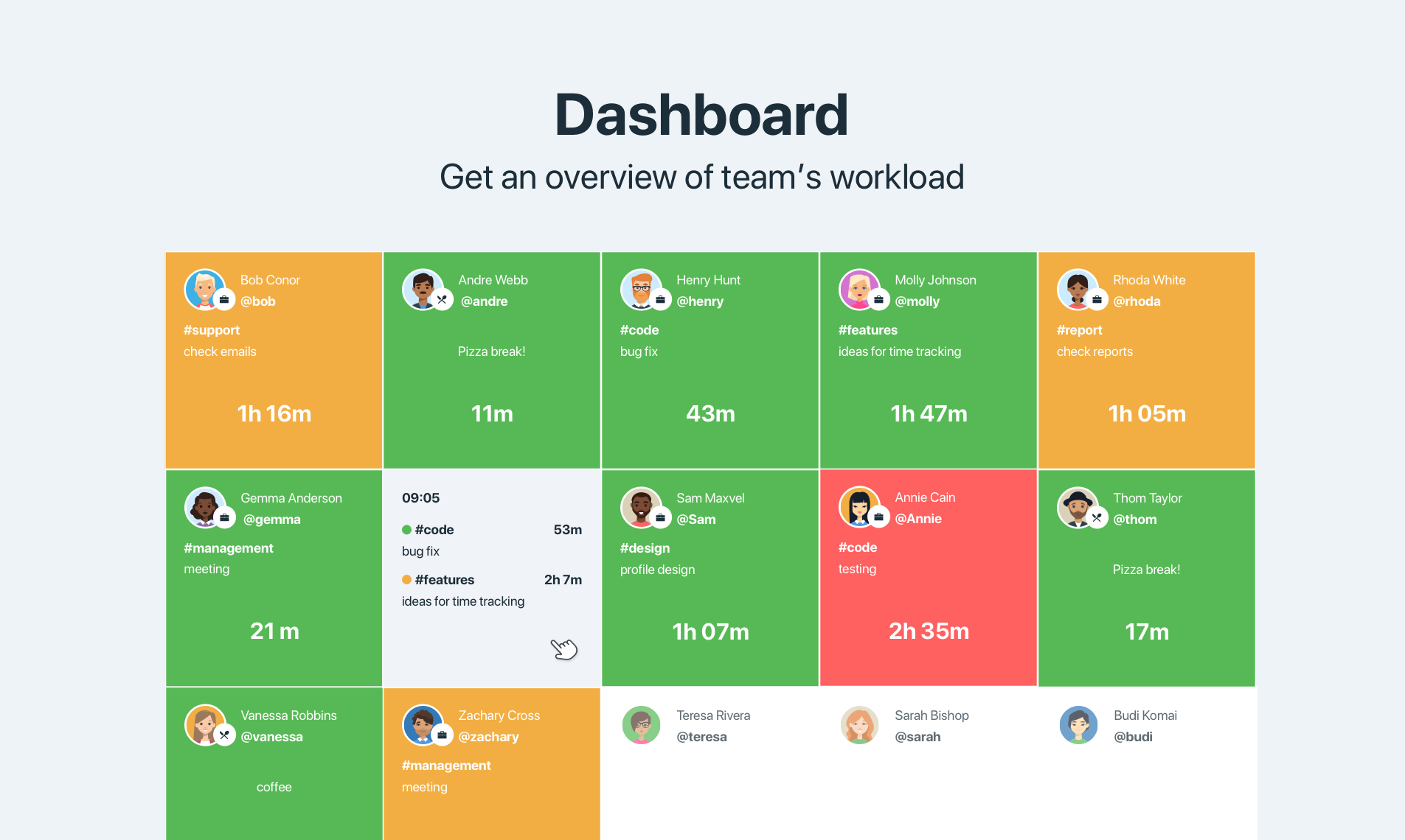 Timebot Product Hunt 04.png