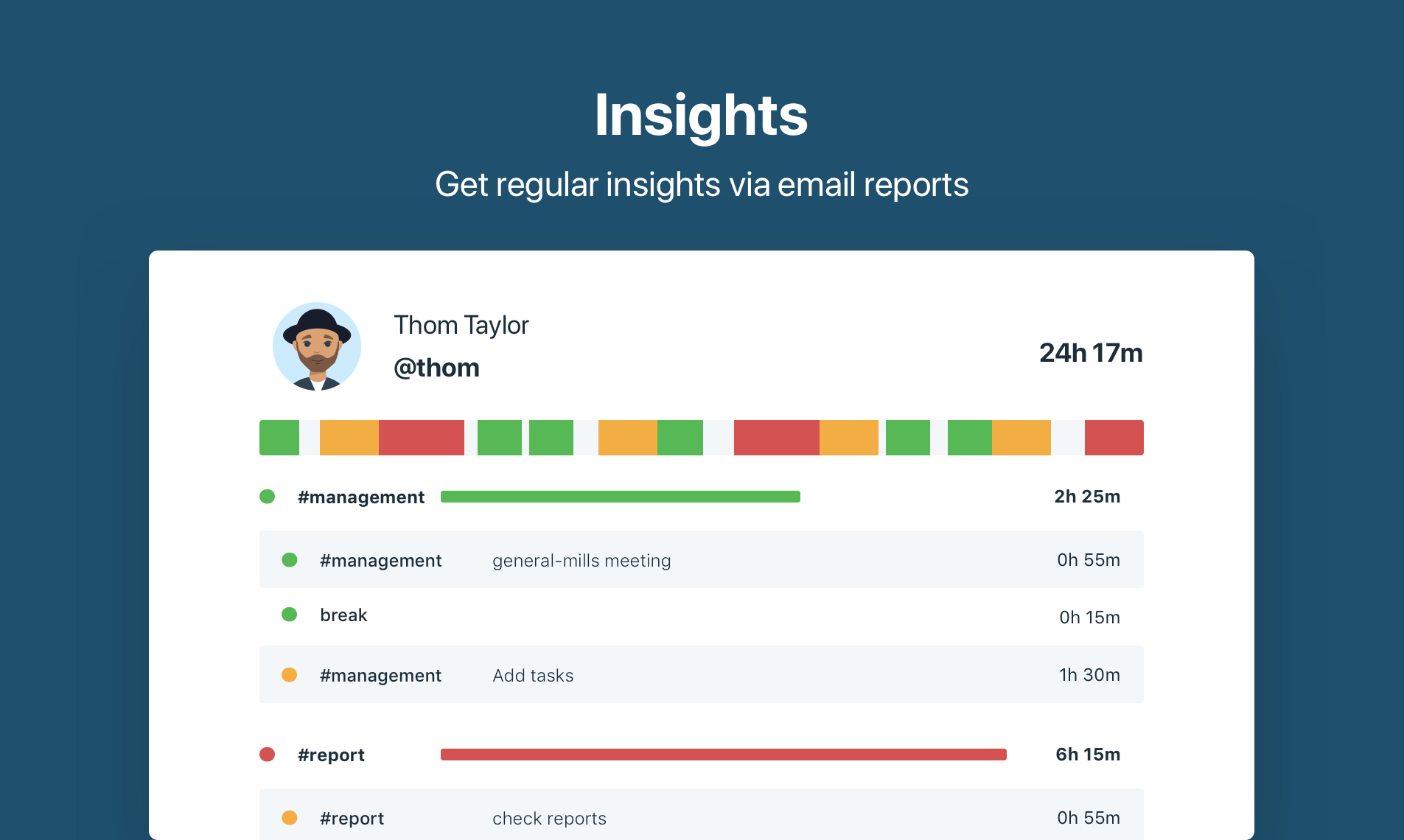 Timebot Product Hunt 06.png