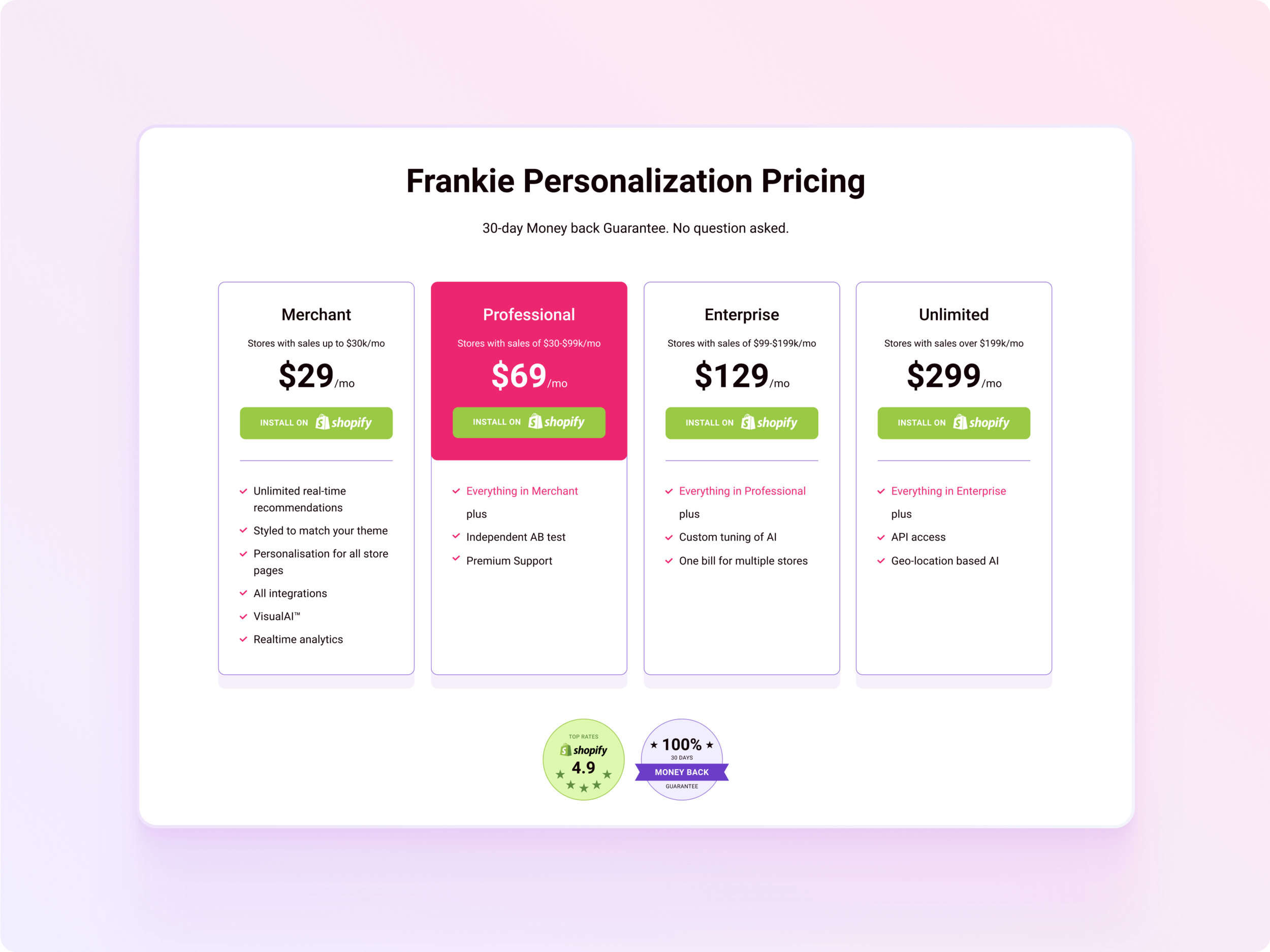 Frankie Website 5.png