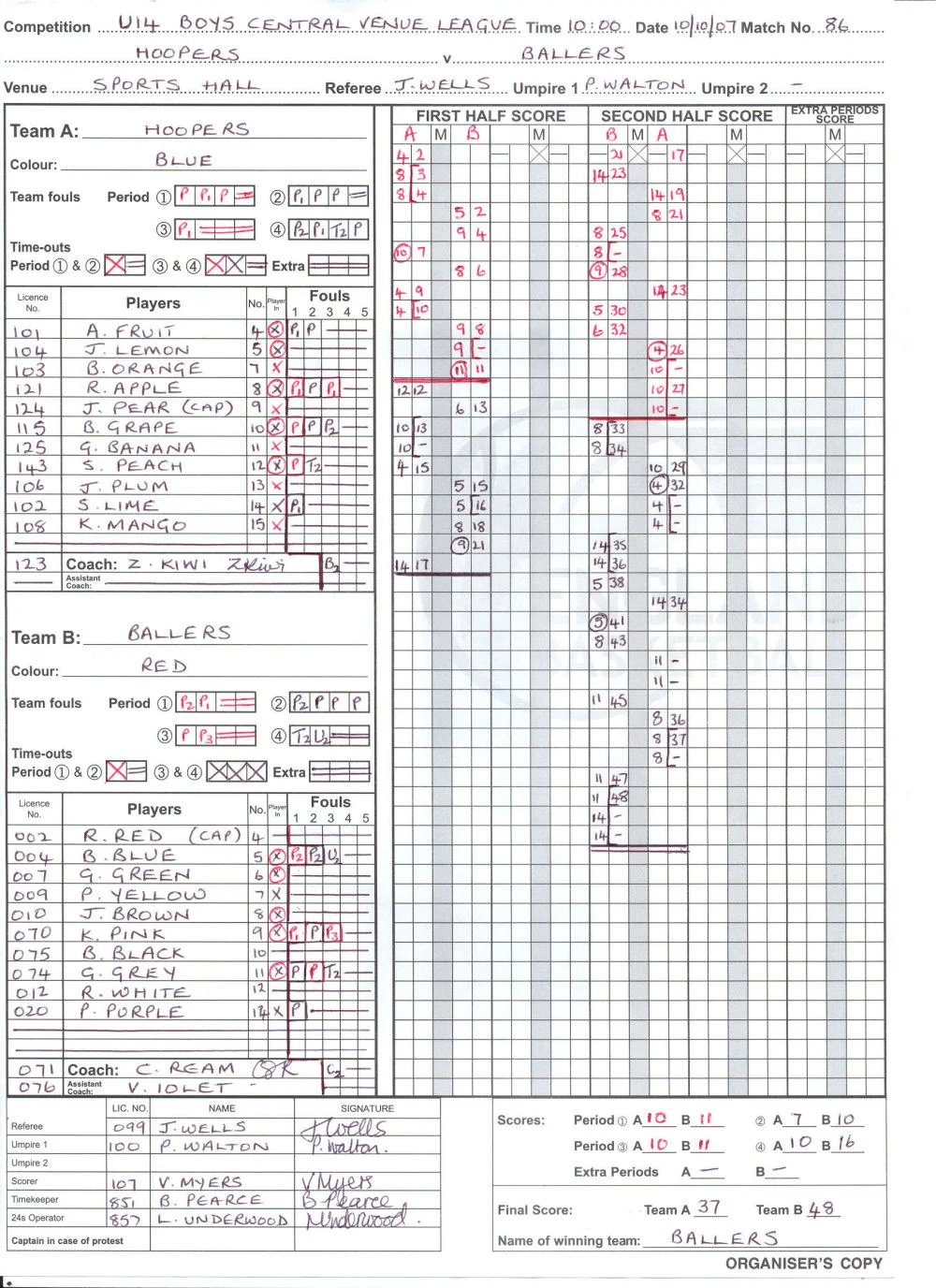 So what is this project all about?
My project is to create an application to replace a basketball score sheet.
Turn this
into an app.
Naturally the aim is to use the iPad's interface to create a new intuitive experience.
Today I plan to accomplish 3 tasks:
Enrol into Apple developer program
Purchase a domain name for the project
Purchase books on Objective-C
*image from http://www.woodleybasketball.co.uk/Documents.html
