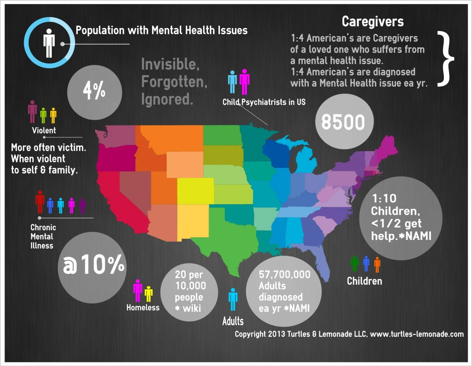 easelly_visual-3 copy.jpg