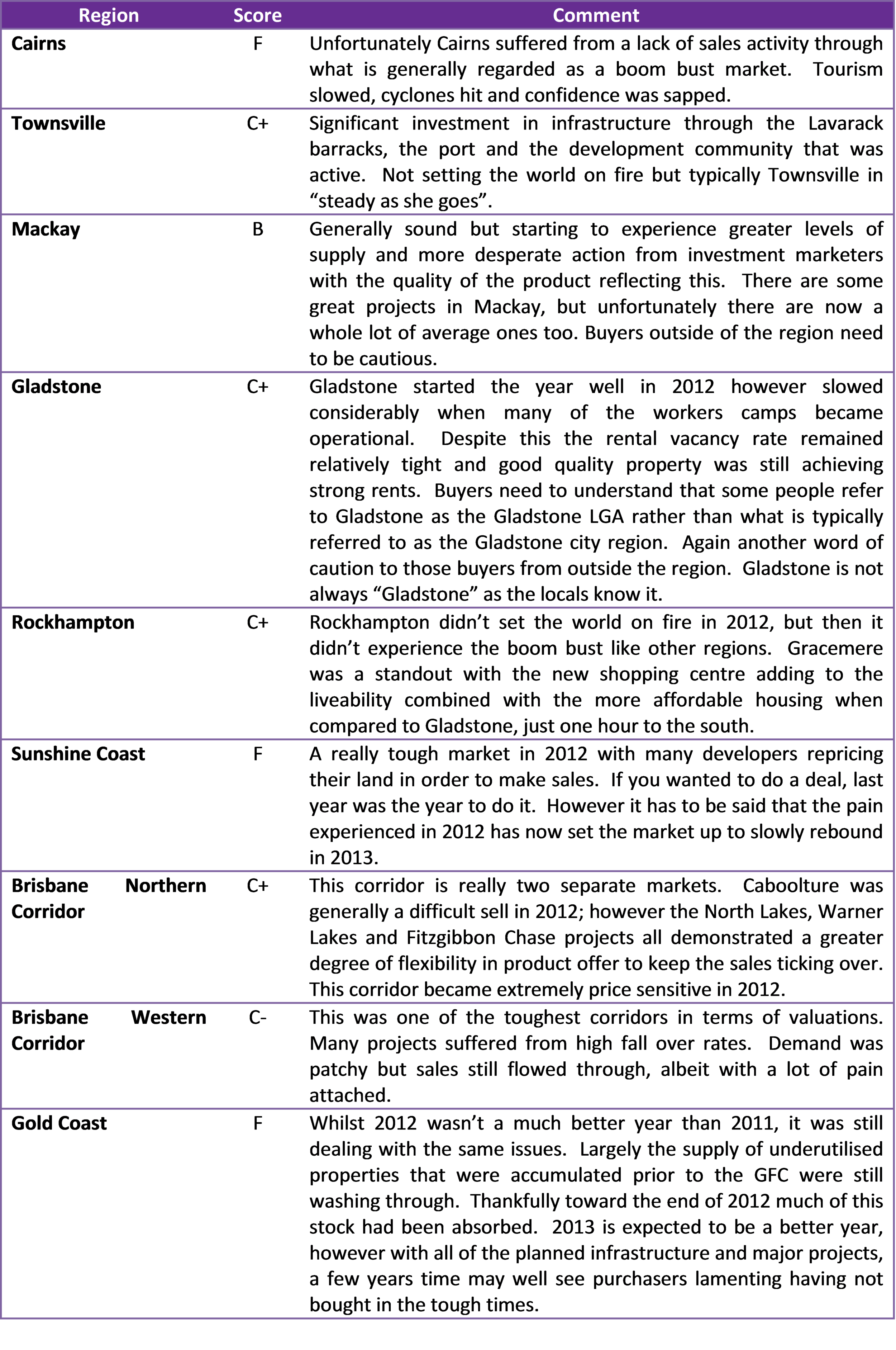 Report Card Graphic.png