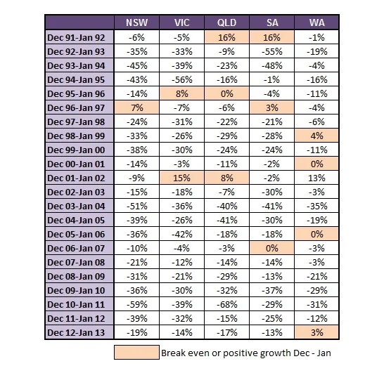 Housing Recovery Table.jpg