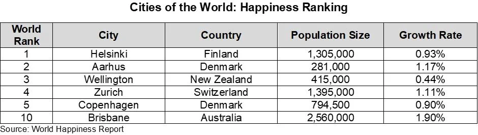 Overseas migration and the path forward — The National Property Research Co