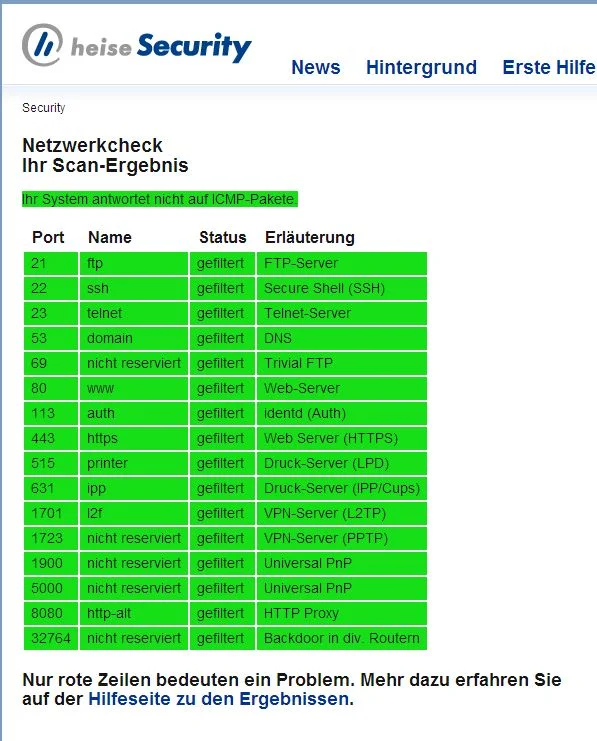 Computersicherheit.... Testet Euren Router