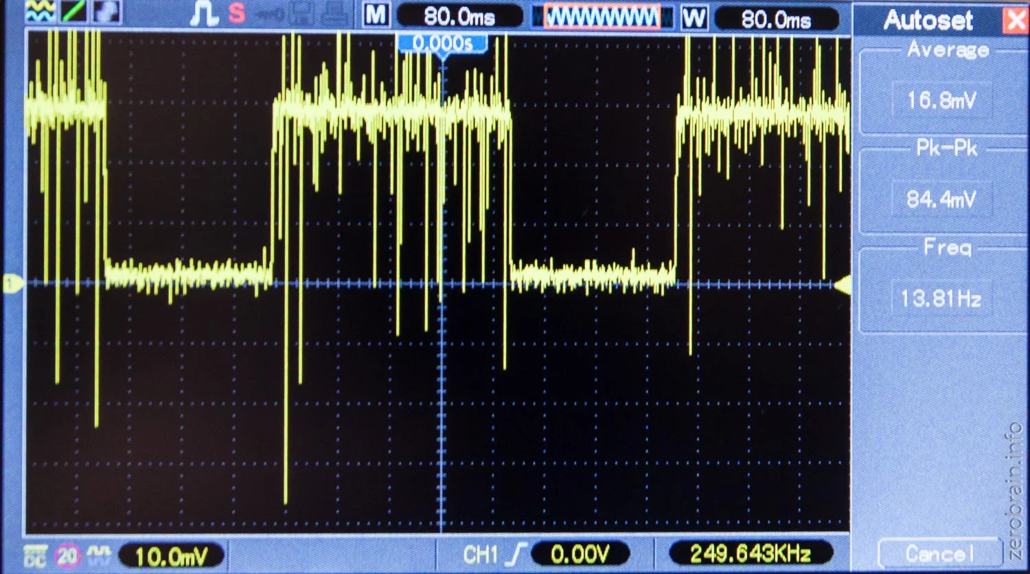 Kurzschluss.Strom