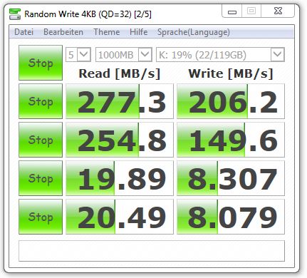 Crytal Disk Benchmark Ergebnis