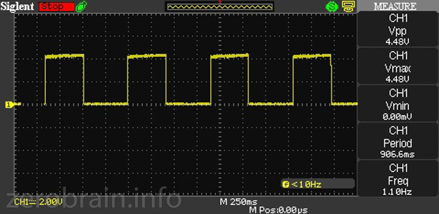 SWpannung Am 0,5 Ohm Widerstand im Überlast Test