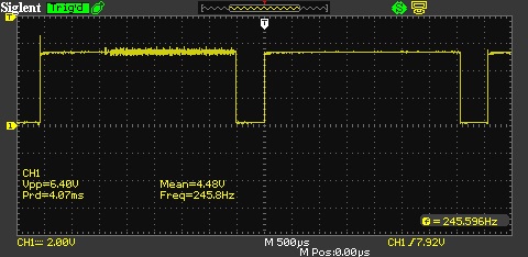 LED Ansteuerung bei maximaler Helligkeit (90% PWM).