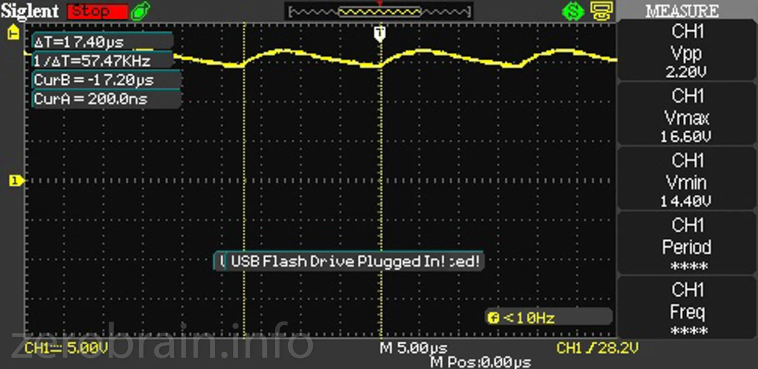 Spannung aN den LEDS: 57 Khz Takt