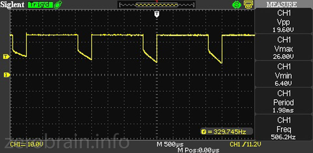 PWM "HELL"