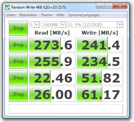 MIT USB Turbo
