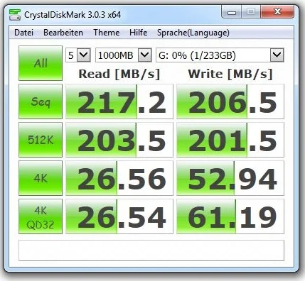 Ohne UASP / USB 3 Turbo