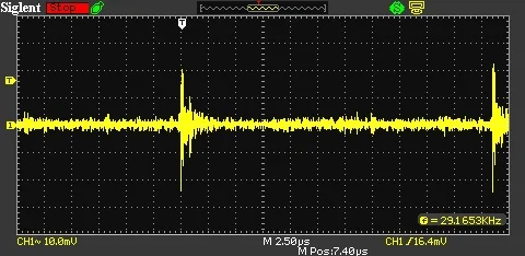 Verlauf des Kurzschluss Stroms (zur Qualitativen BeguTAchtung) - Maximalstrom liegt nur EXTREM kurz an!