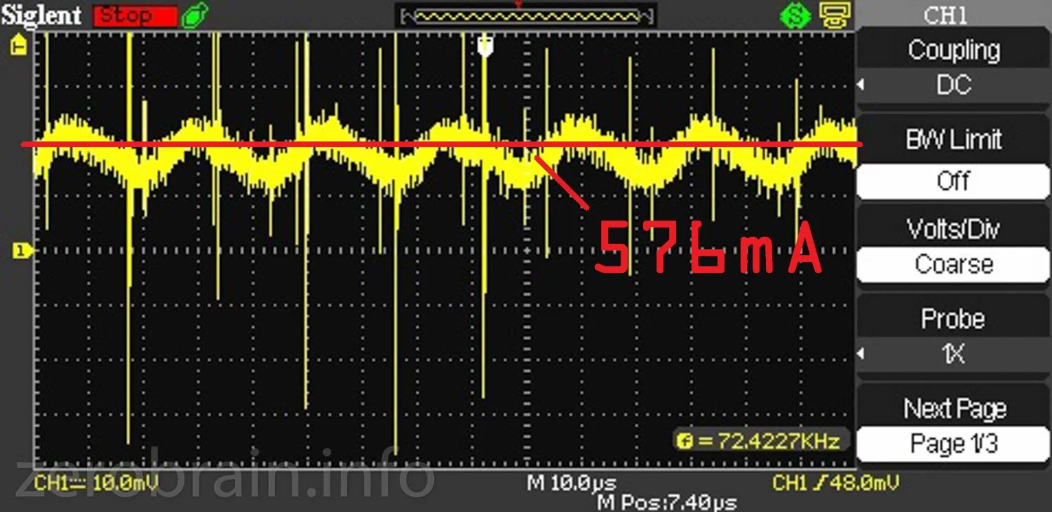 LAdestromverlauf des Ansmann im Detail (nominal hier gerade 576mA)