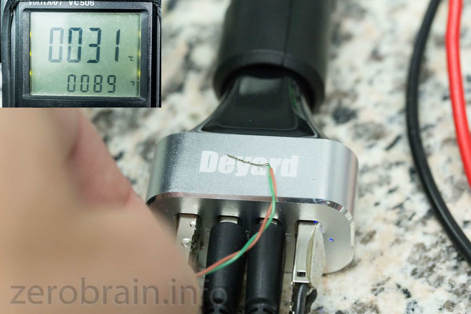 Temperatur unter Dauerlast