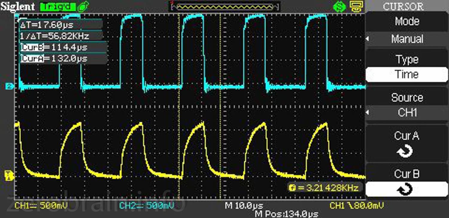 60 Ohm Last