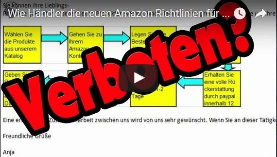 Video: Wie Händler die neuen Amazon Richtlinien für Bewertungen umgehen!