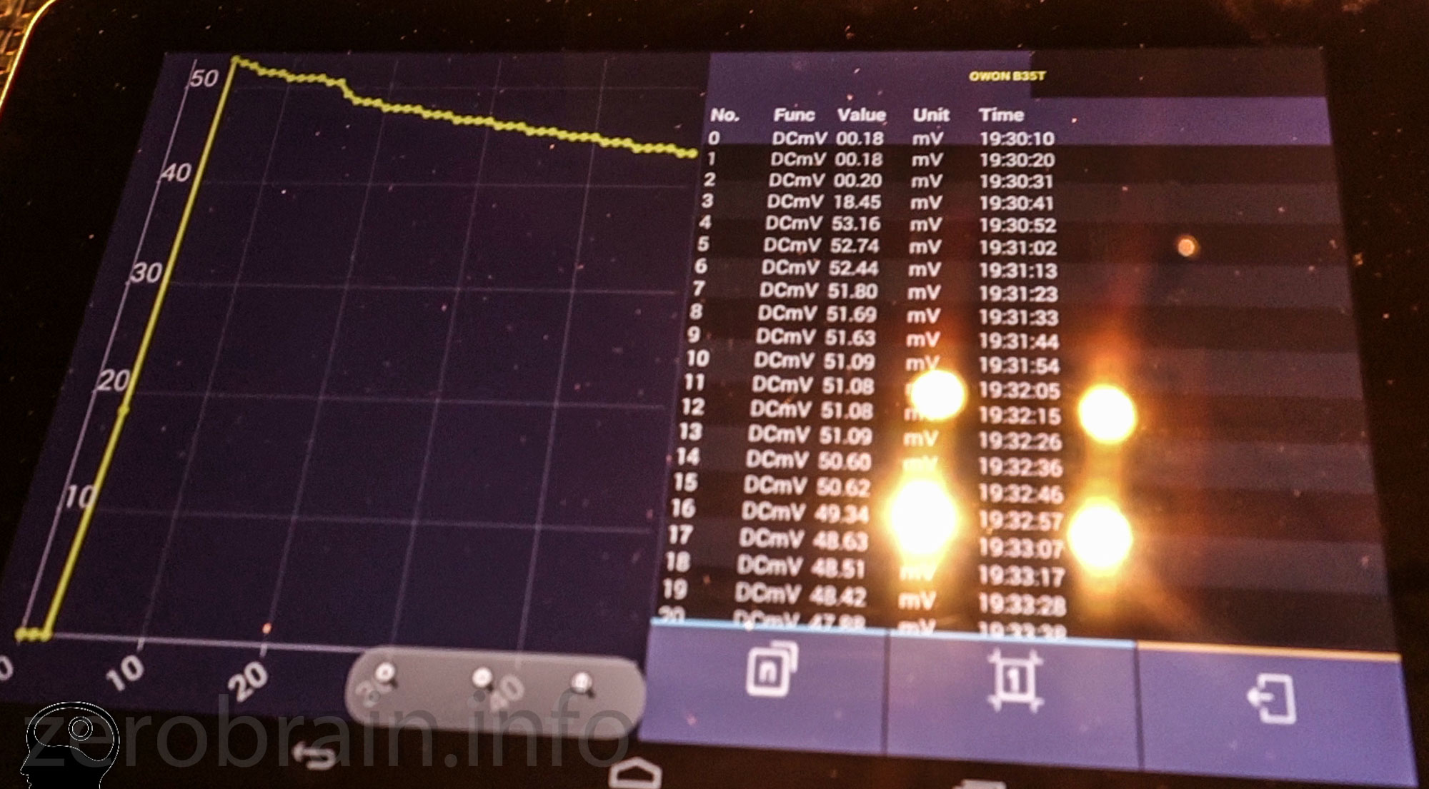Maglite 4D Temperaturdrift mit dem LieXpress LED Umabu