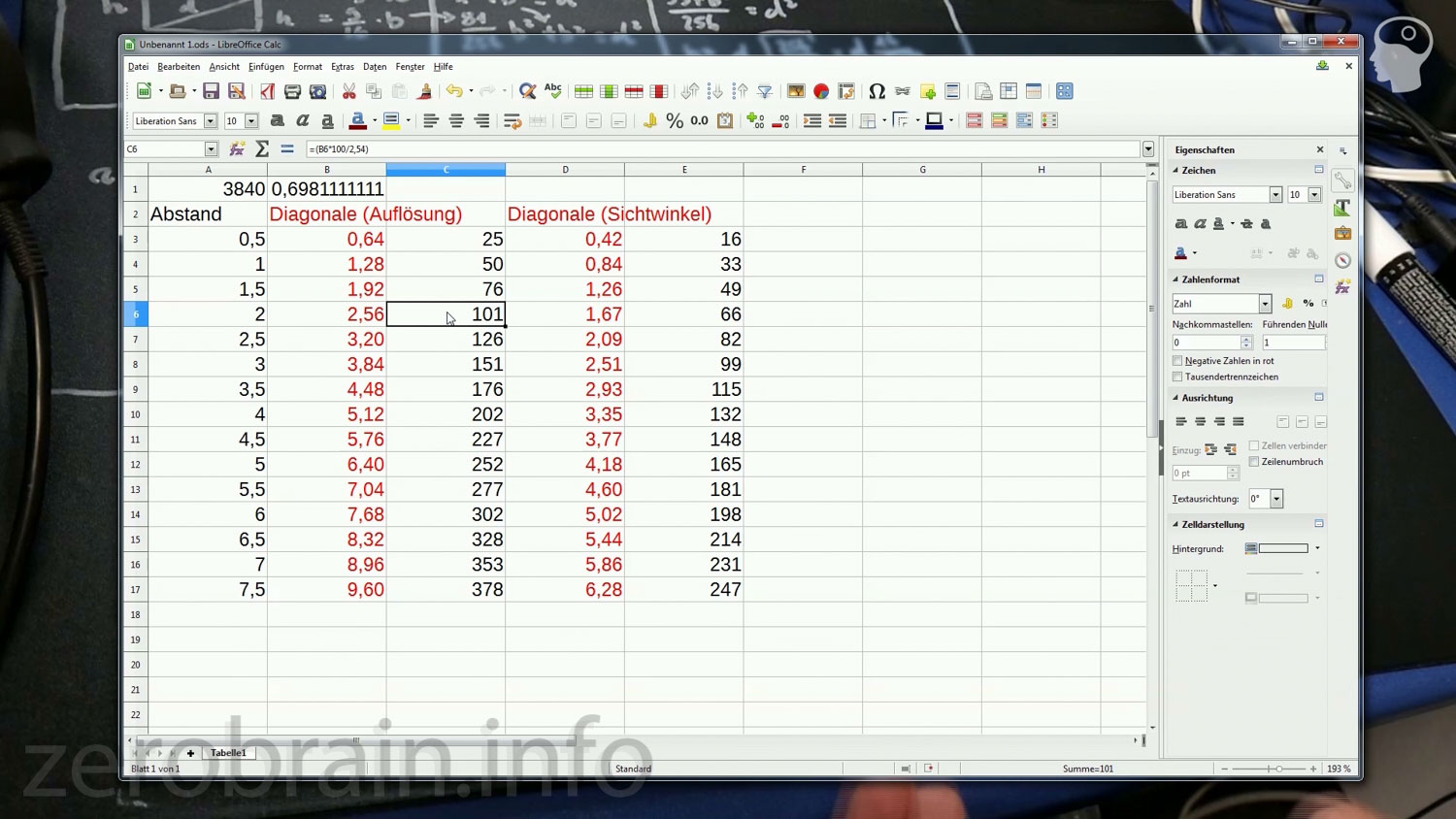 Diagonale, Abstand und Auflösung für 1080 (HD)