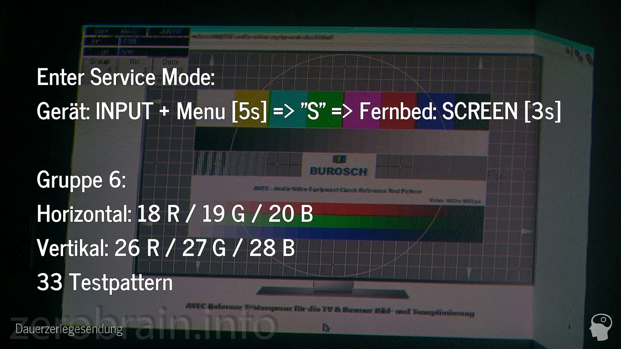 Sanyo Z3 Service Mode