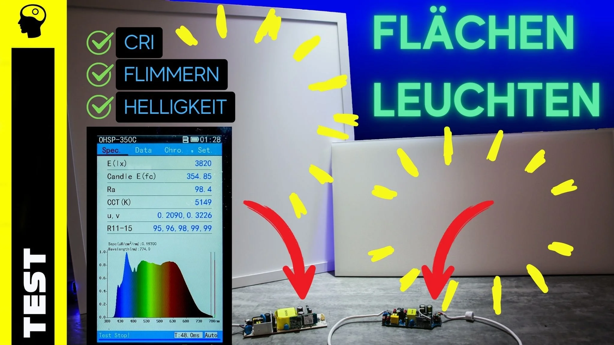 Endlich gutes Licht? 