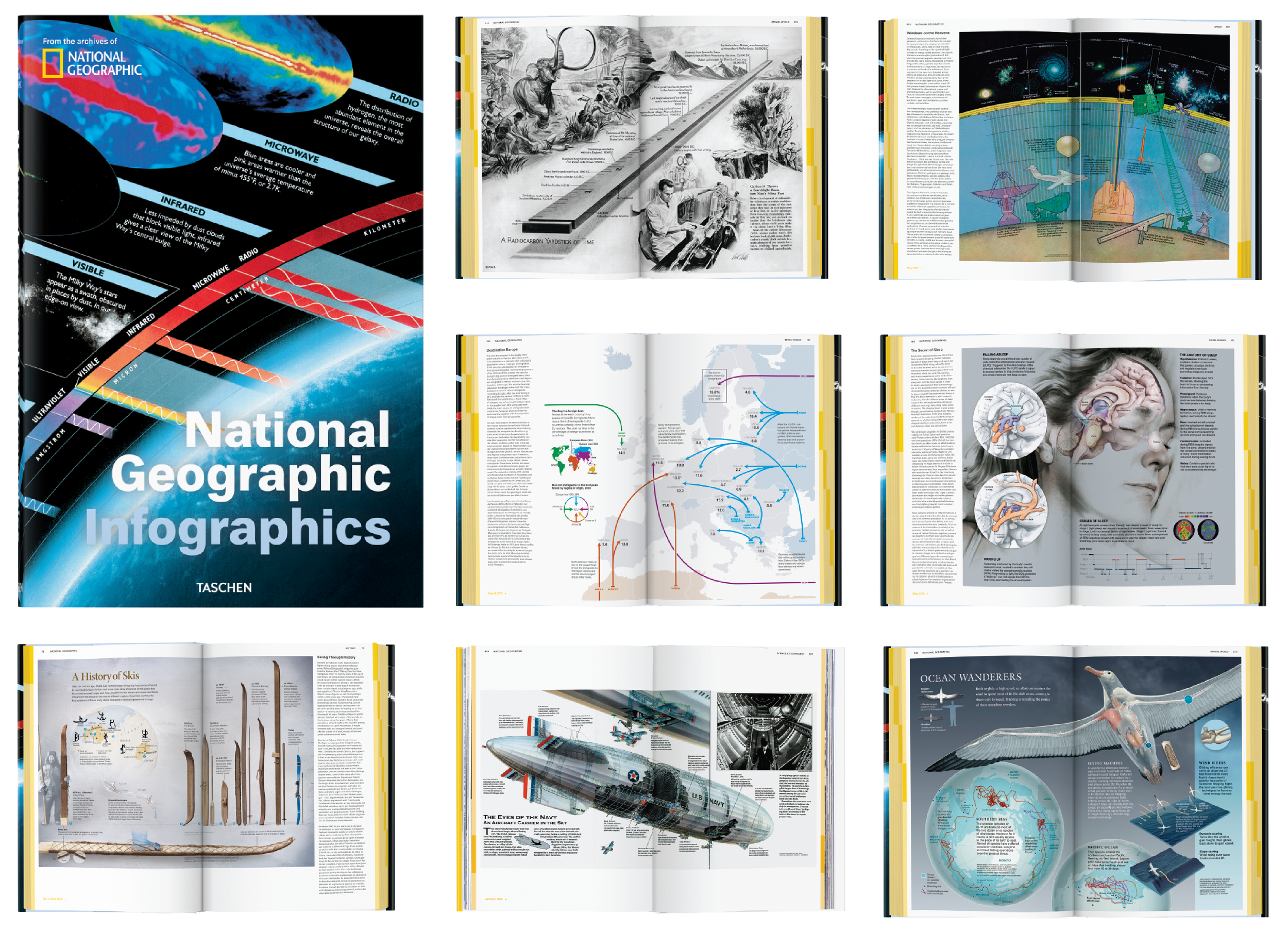 National Geographic Infographics