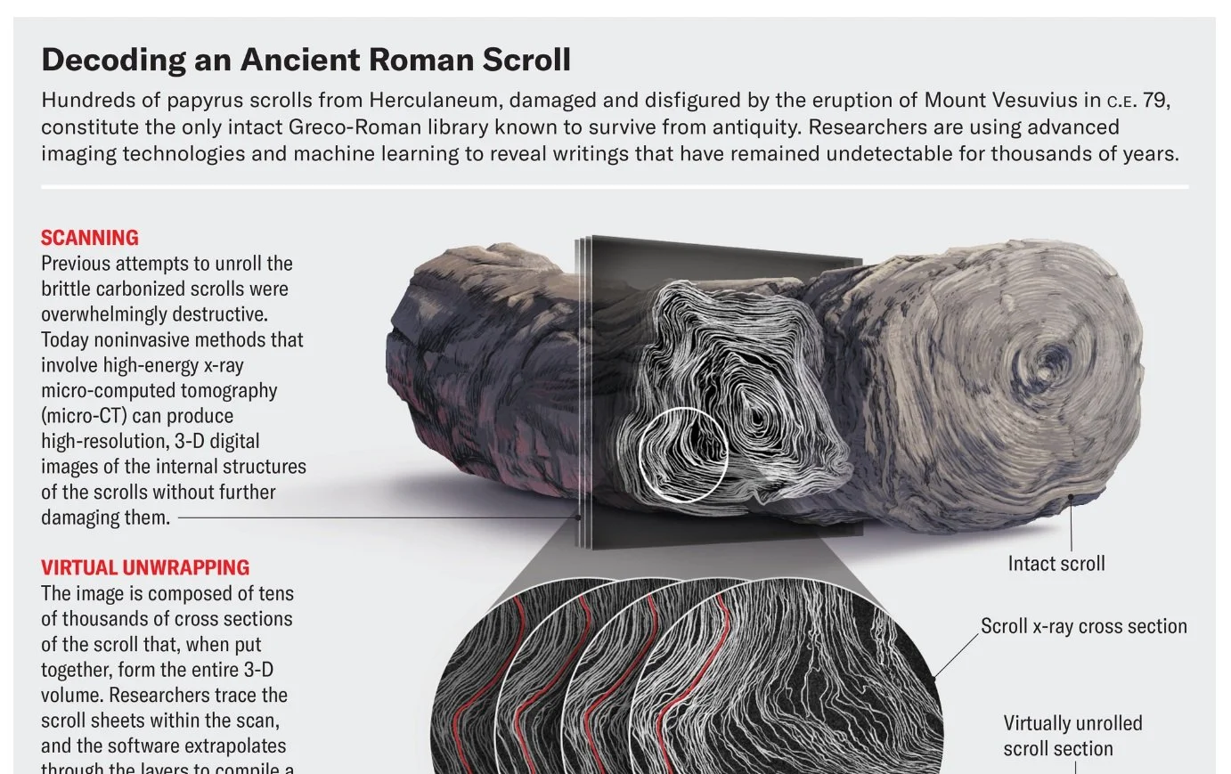 News — ATH Creative