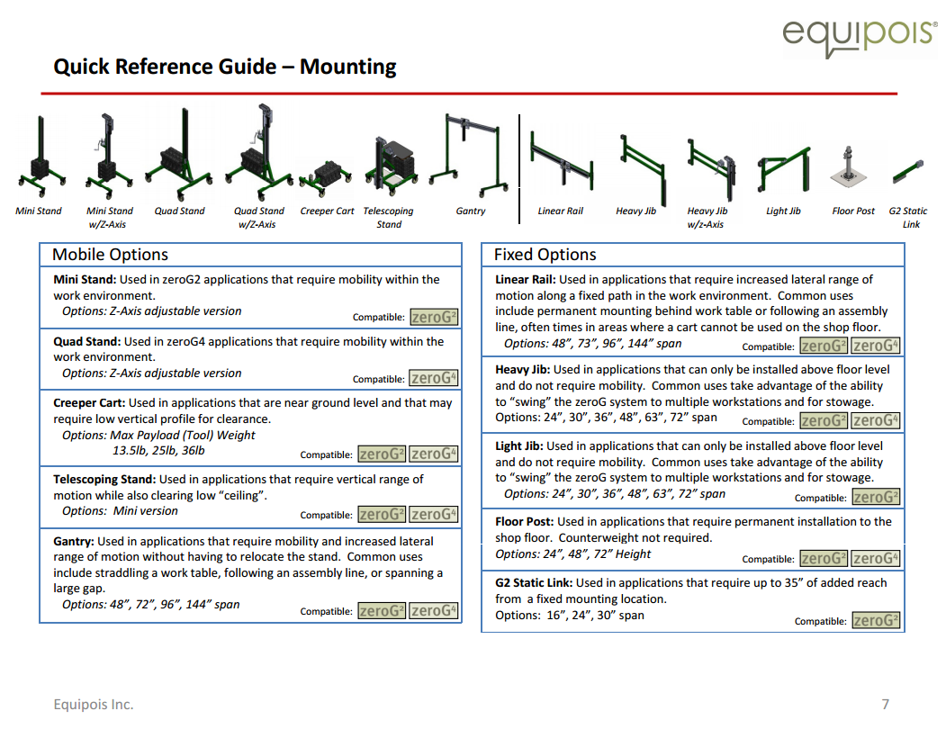 ZeroG-Def Guide3.PNG