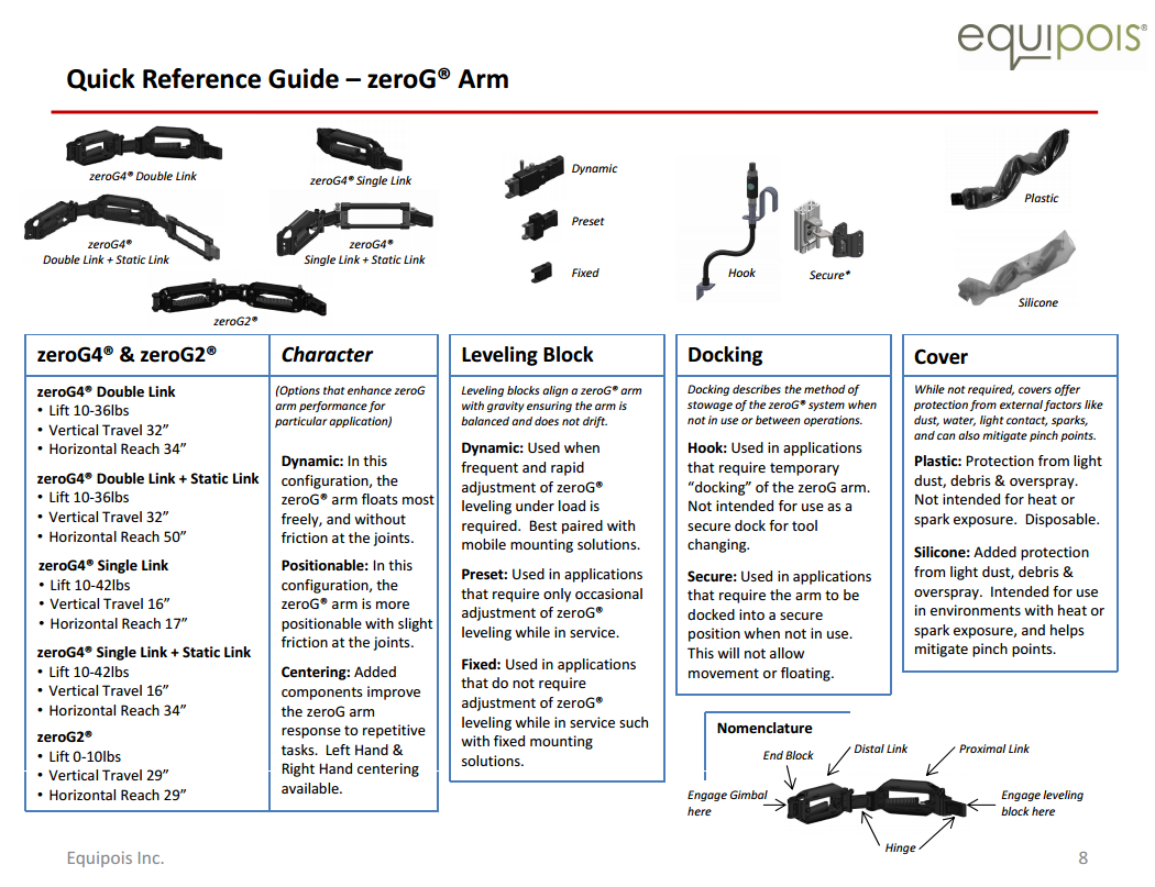 ZeroG-Def Guide4.PNG