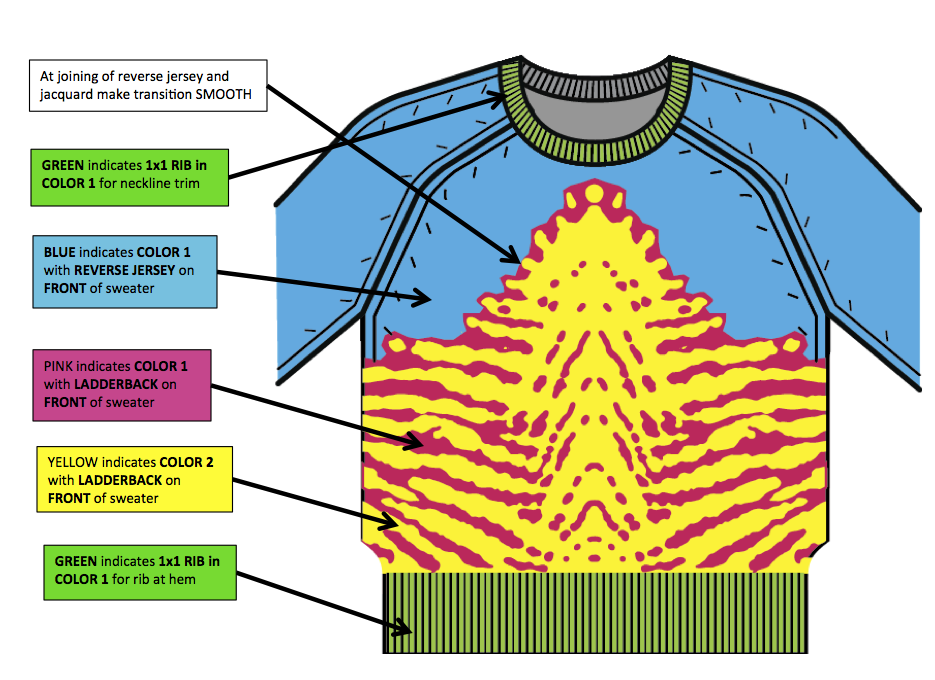 Tech sample 2.png