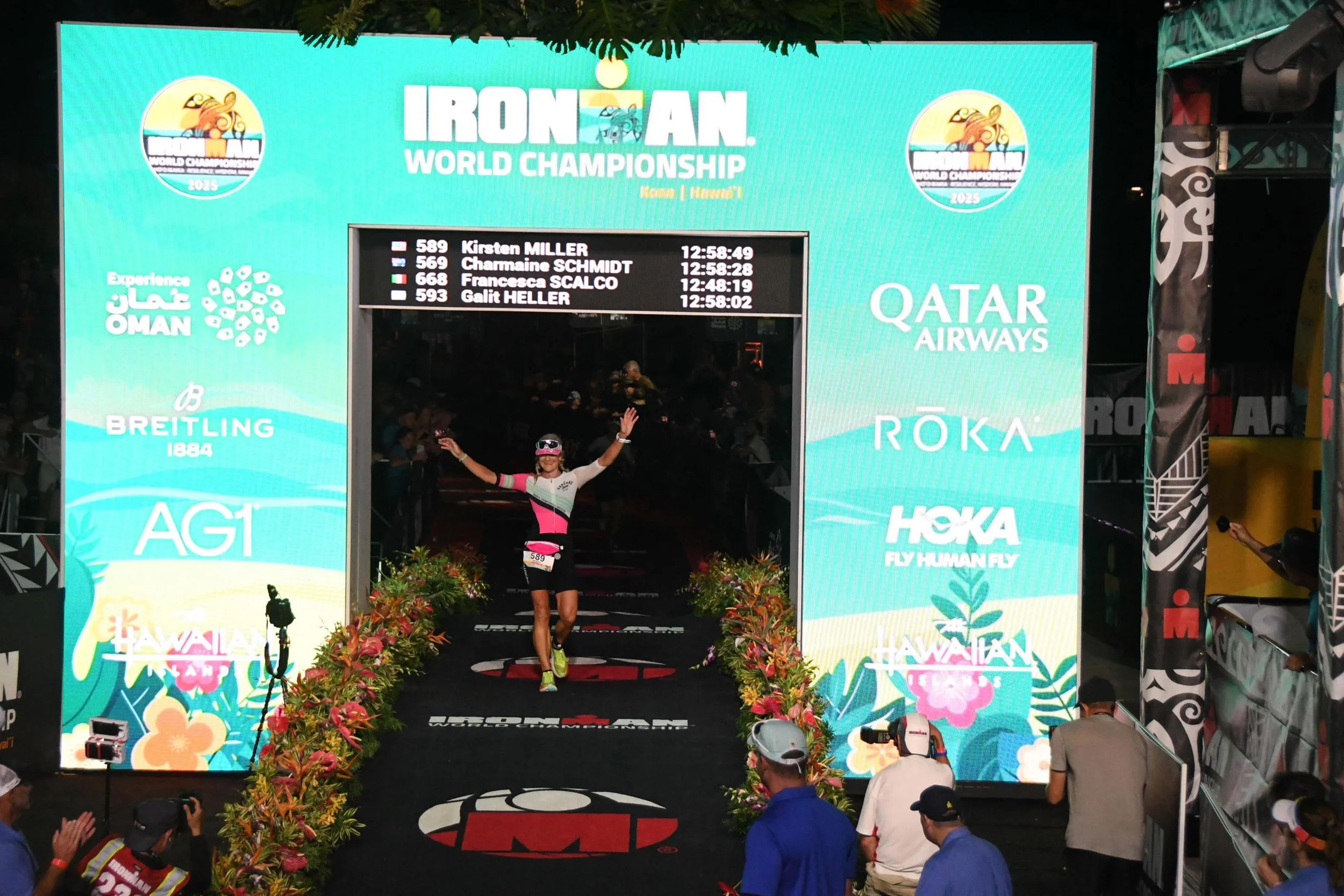 Ironman World Championship 2025 Race Report