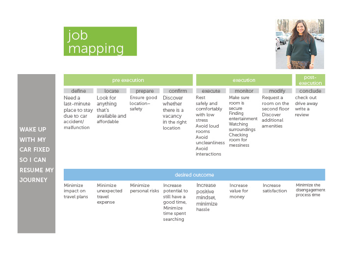 job mapping.jpg
