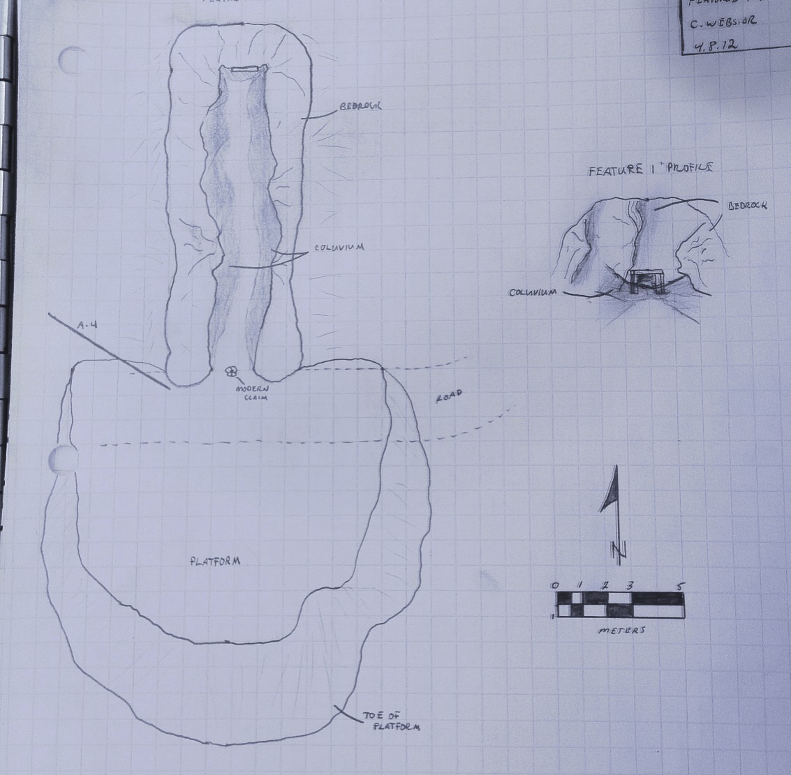 Figure 3. The waste rock and entrance corridor of an adit, a horizontal mine shaft.