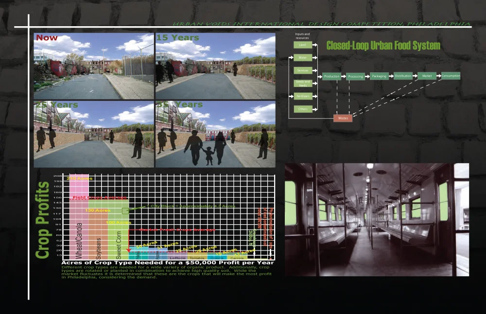 Urban Voids Design Competition