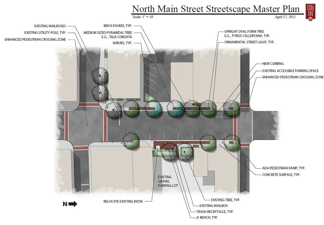 Muncy Downtown Master Plan, Muncy, PA