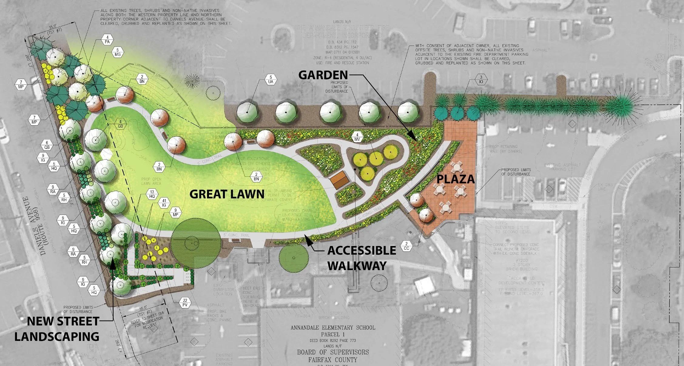 Annandale Civic Space