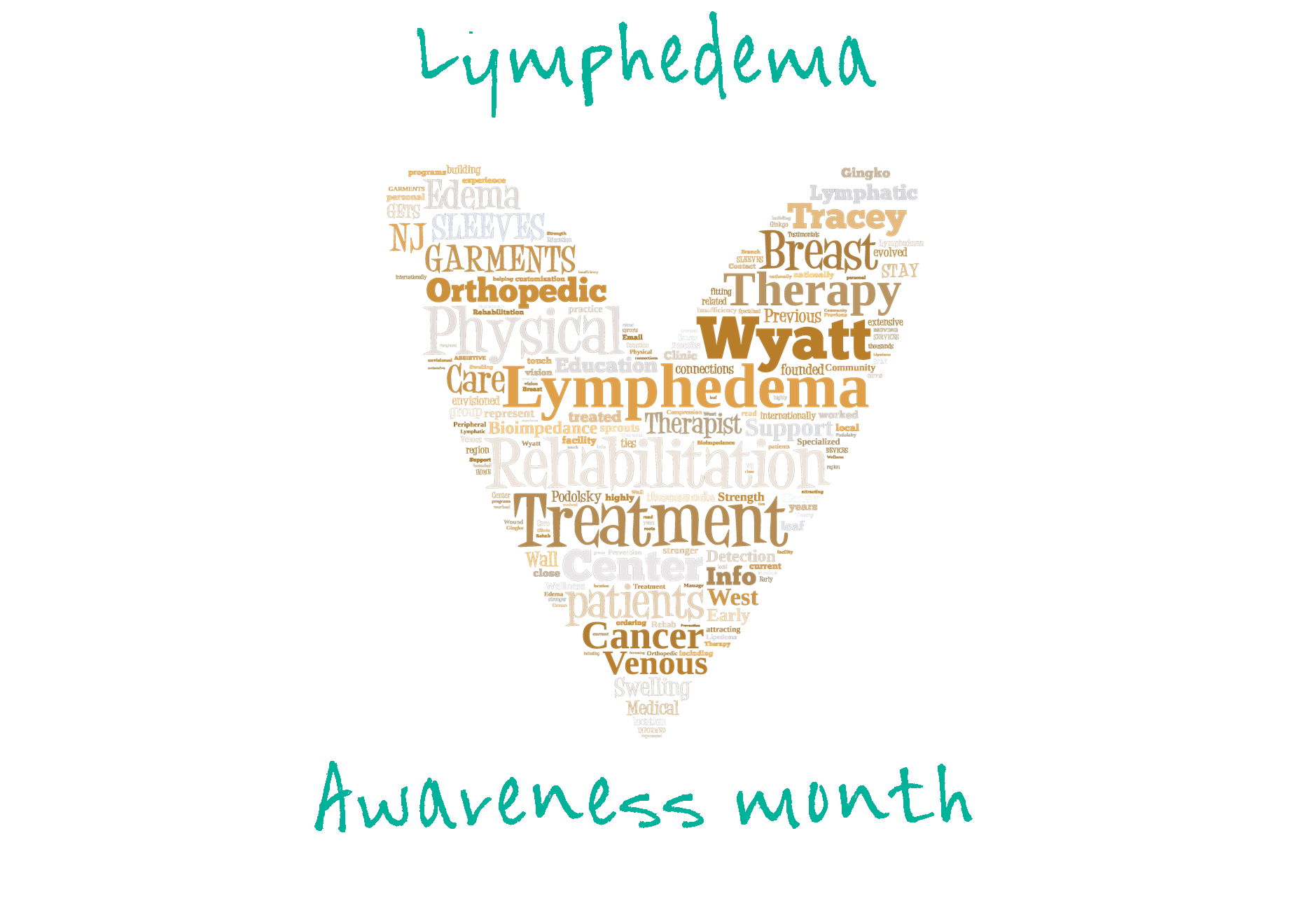 Lymphedema Awareness Month.png