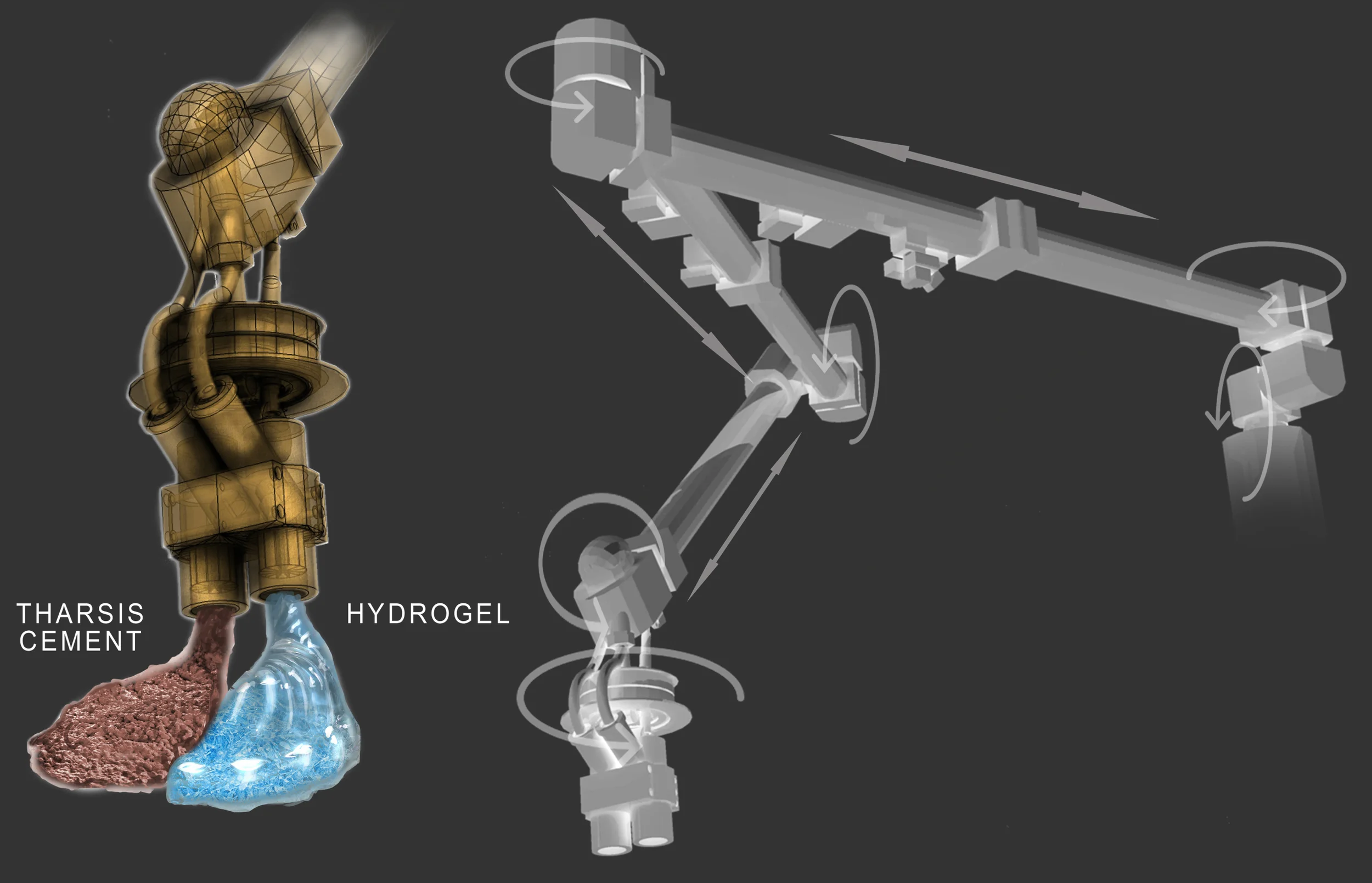 Figure 22. 3-D printer arm mechanics and nozzle diagram.