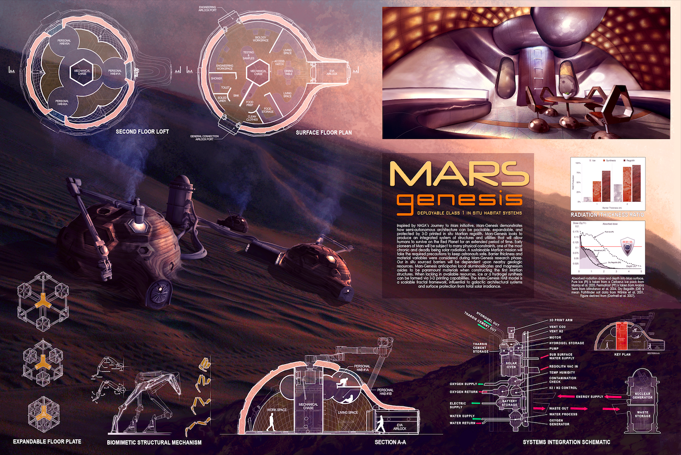Genesis (sm).png
