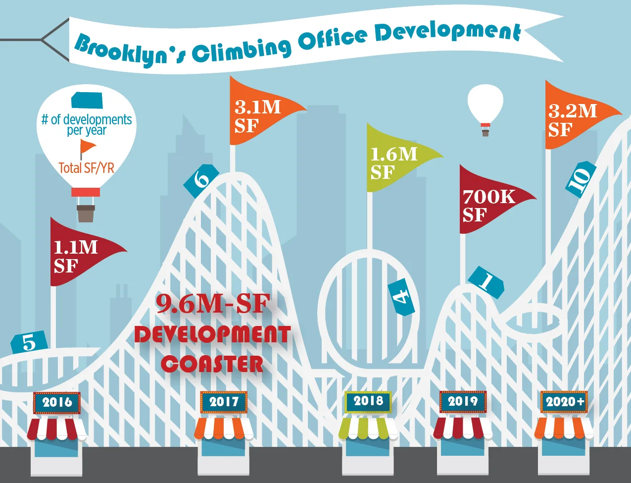 BrooklynDevelopment_final.jpg