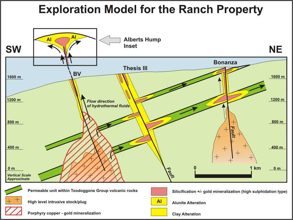 Ranch_Fig17_Exploration_Model_v3.png