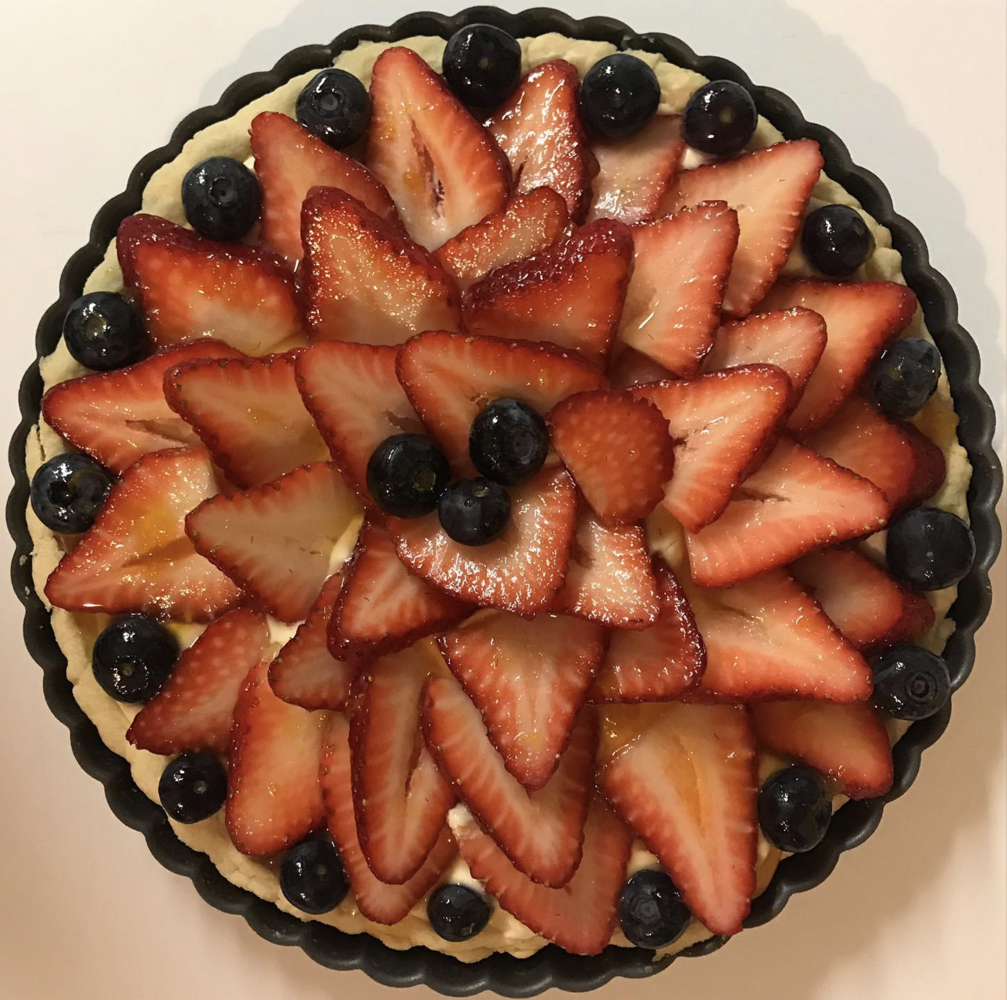 PIES &amp; TARTS →