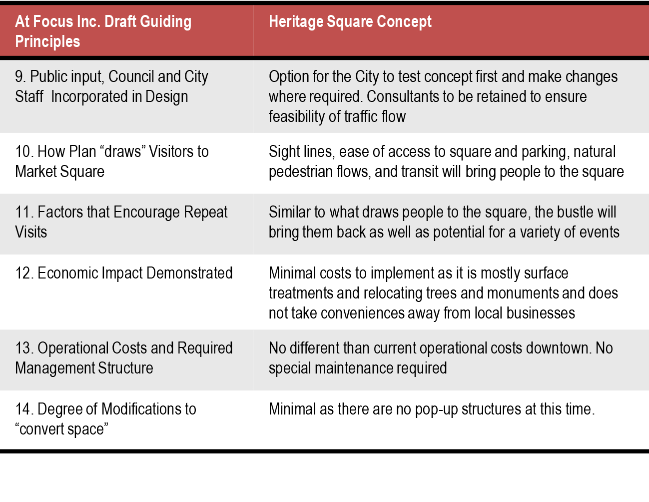 Heritage Square Proposal-26.jpg