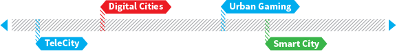 timeline.png